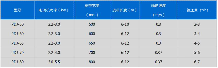 皮带.jpg