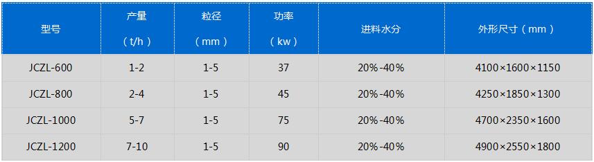 搅齿’.jpg